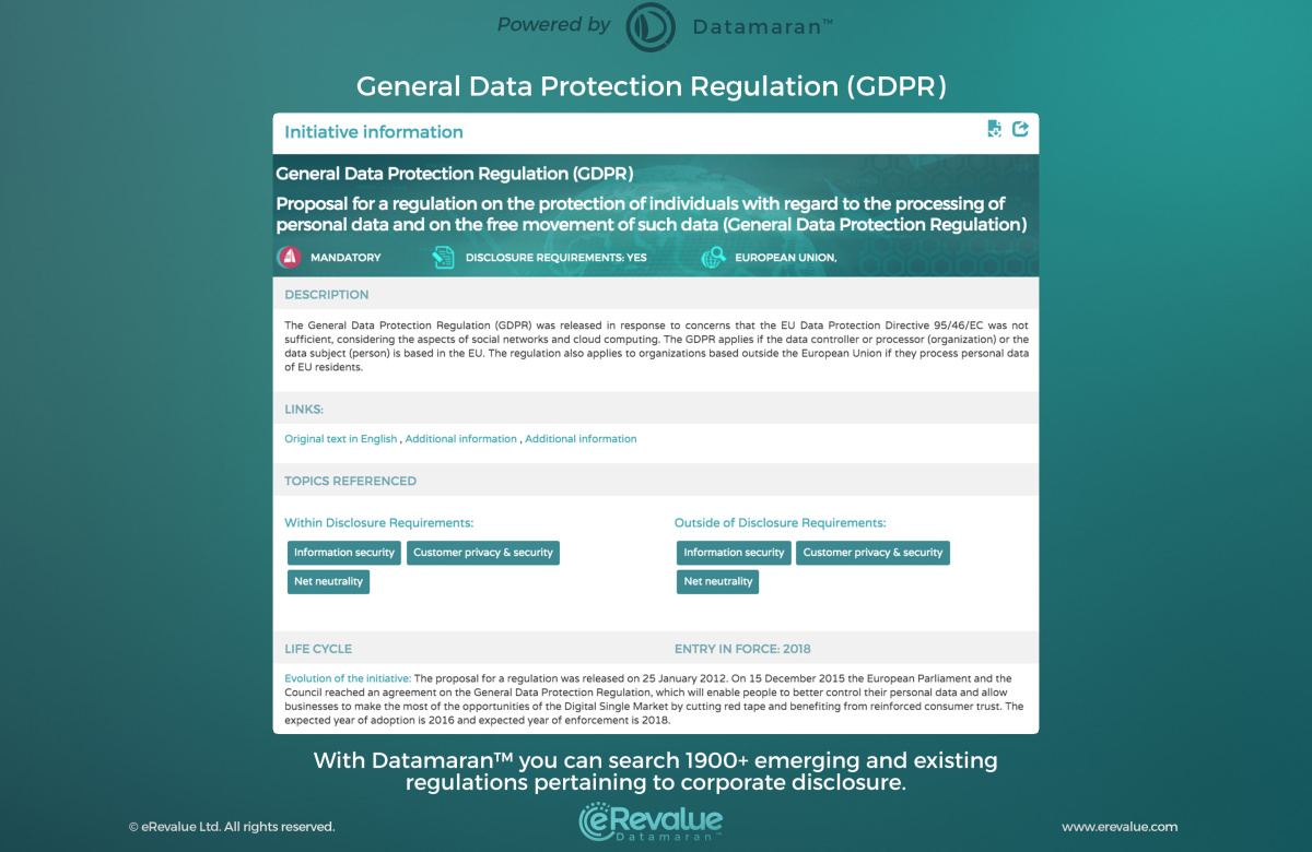 FINALGDPR